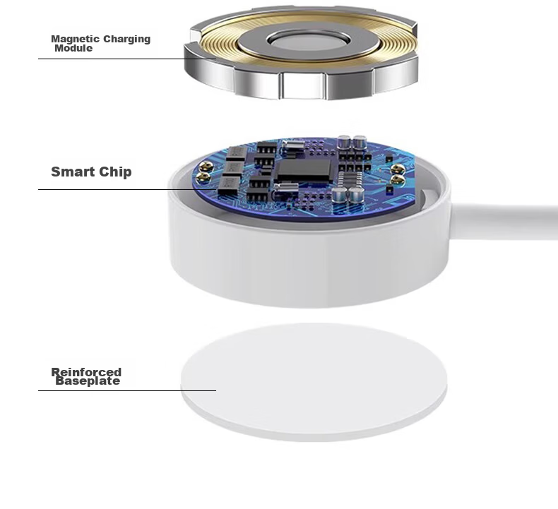 Masentek Wireless Charger Magnetic Dock for Apple iWatch Series 9/8/7/6/5/4/3/2/SE/Ultra Universal USB/Type-C 14