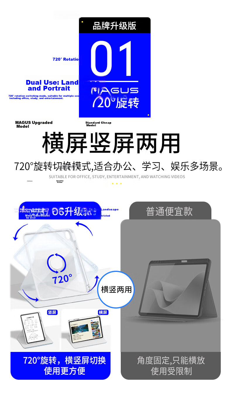 MAGUS Redmi Pad SE Case Redmi Pad 2 11-inch Full Coverage Shockproof Rotatable Protective Cover with Pen Slot Transparent Acrylic Stylus Set Gray 4