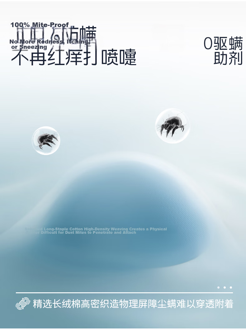 Anmino Anti-Mite Mattress Protector Semi-Fitted Allergy-Resistant Bedding 4