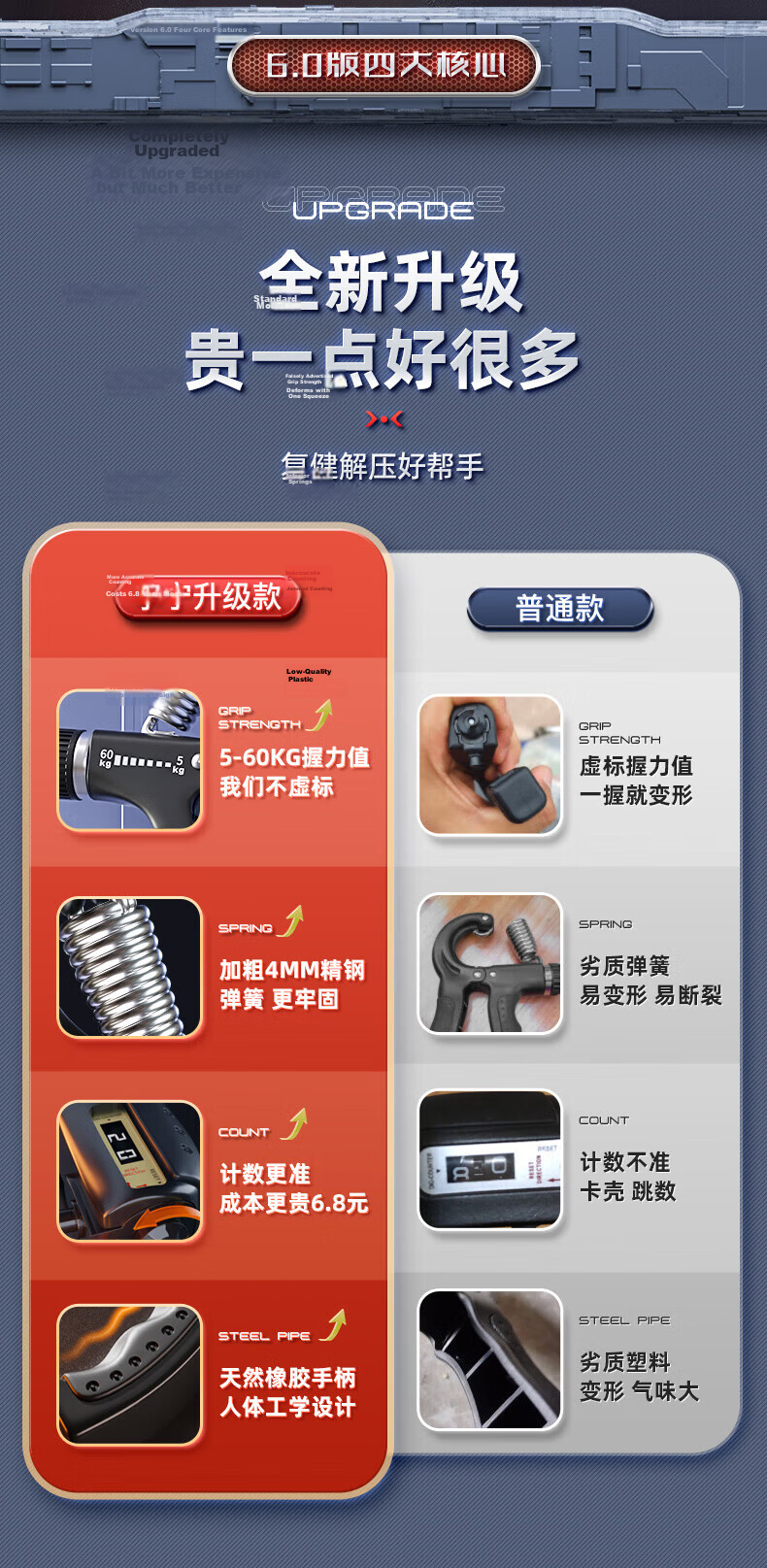 LI-NING Adjustable Hand Grip Strengthener Wrist Rehabilitation Ball for Men Children's Arm Training Fitness Equipment 11