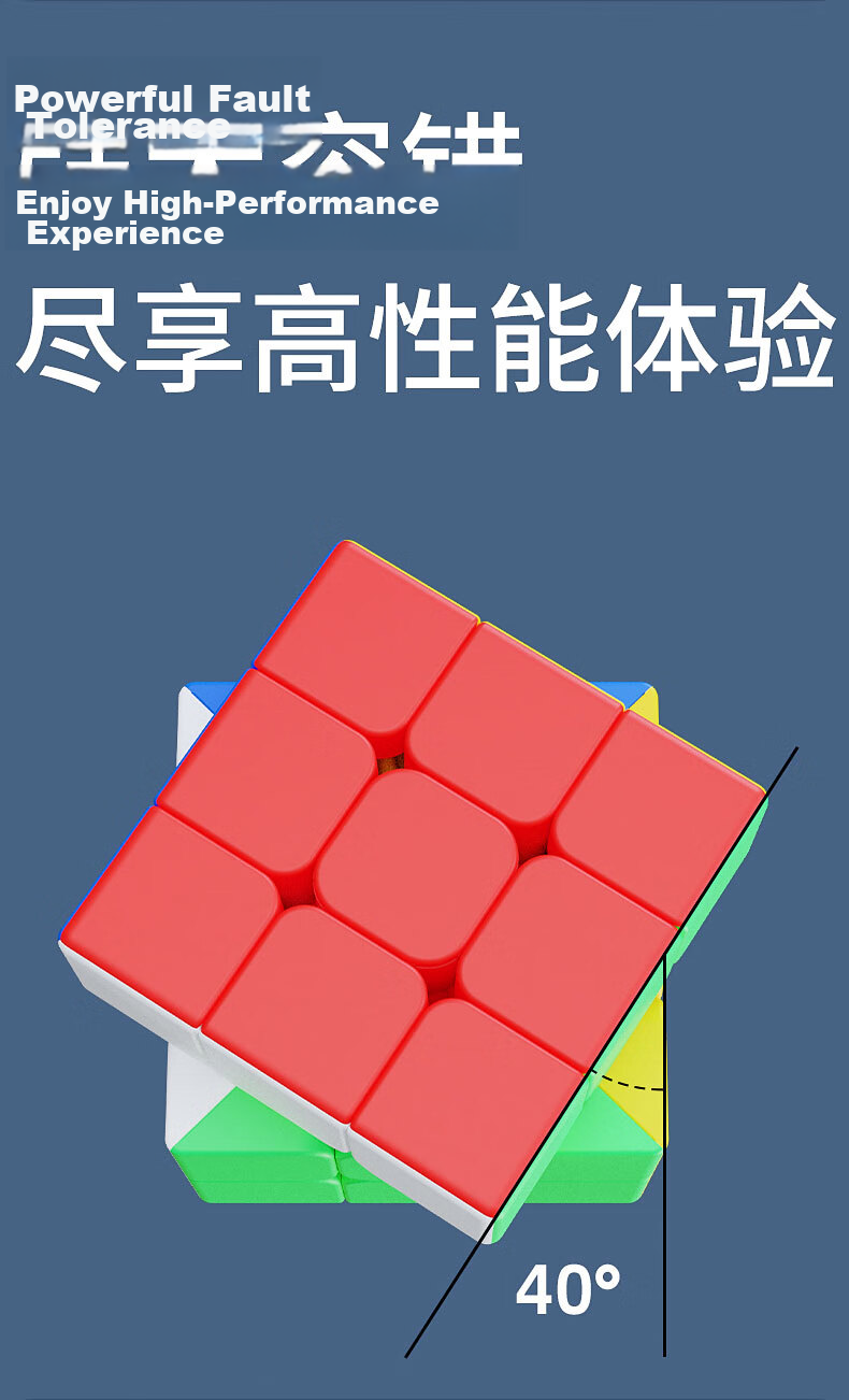 Shengshou Magic Cube And Ruler Set, 24+36+48 Segments, Transformable Magic Ruler, Children's Toy, Birthday Gift, Rainbow Color 6