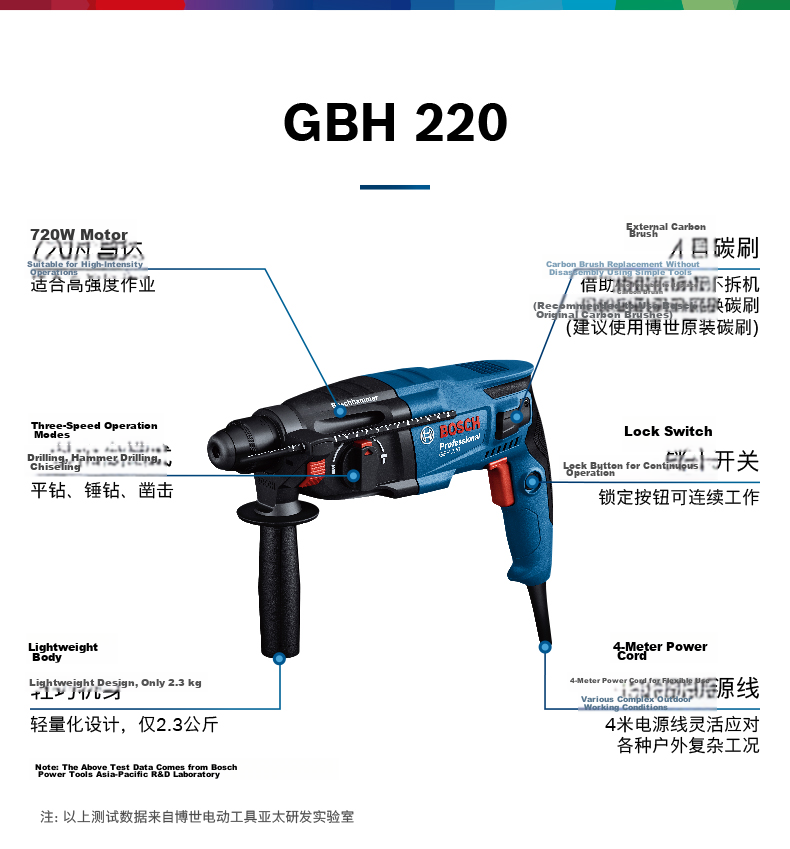 BOSCH 720W Electric Hammer Drill Impact Drill Rotary Hammer Chisel 3-in-1 2kg GBH220 Corded 13