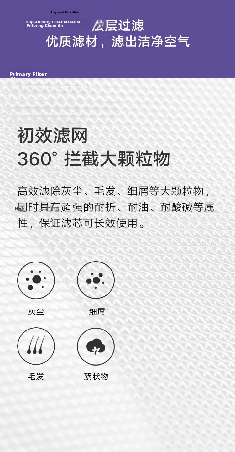 Mijia Xiaomi Air Purifier Filter Cartridge, Antibacterial Upgraded Version, Removes Formaldehyde, Bacteria, And Smoke Odors, Compatible with First/second/second S/third/pro Models 8