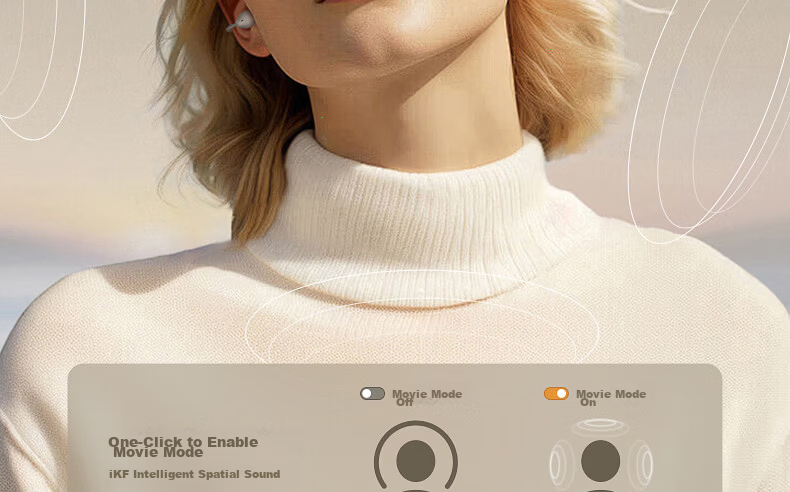 IKF AirClip Bluetooth Earclip Wireless Open Air Conduction Non-In-Ear HiFi Stereo Headphones Fitness Sports Long Battery Life Classic White 44
