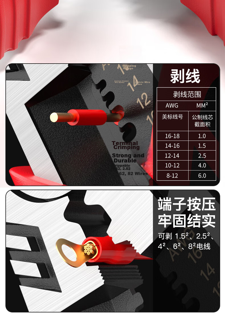 DELIXI ELECTRIC Industrial Grade Multi-Function Diagonal Pliers Steel Wire Cutters Electrician Precision Needle Nose Pliers 6-Inch Eccentric Effort-Saving 3-Piece Set 11