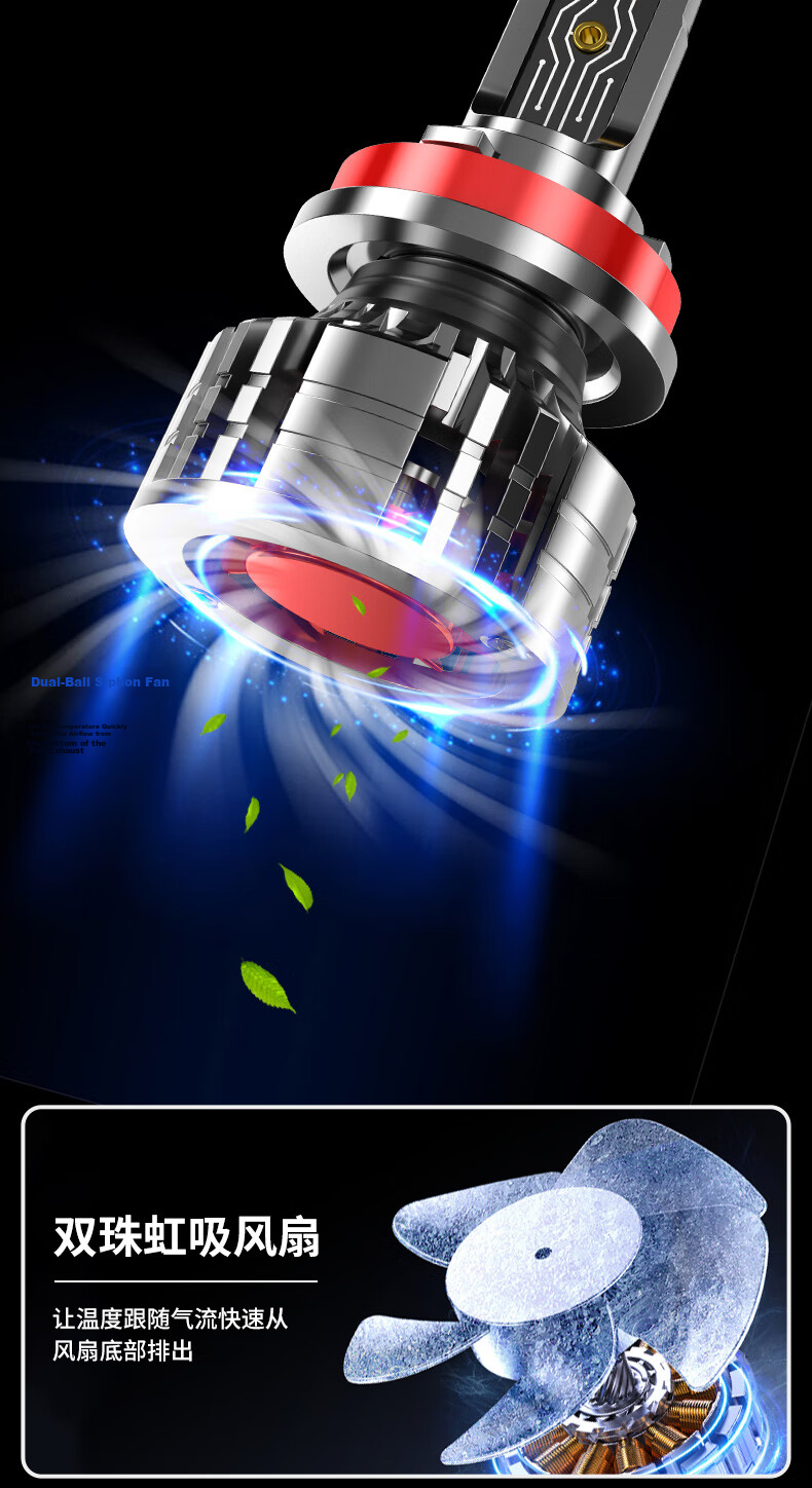KEPUSHI Suitable for 9005 LED Car Headlights, Integrated High And Low Beam Laser LED Bulb, Ultra-Bright High And Low Beam Bulb 13