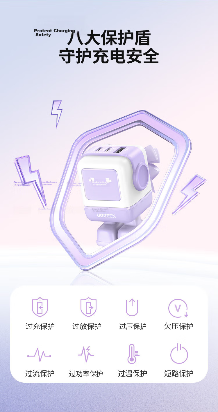 UGREEN Qpai Robot 30W GaN Charger PD 20W Fast Charging Adapter for Apple iPhone 18 Pro Max/17 Ultra/16 iPhone iPad Type-C 17