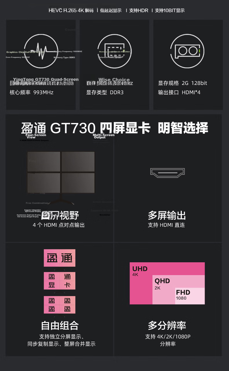 Yeston GT730 2GB 4HDMI GB Multi-Screen Graphics Card Series, 4-Screen Graphics Card 2