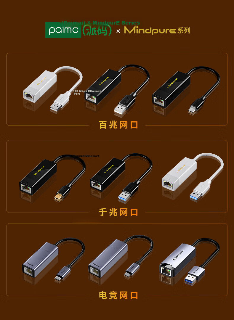 Paima Type-C to Ethernet Adapter RJ45 Wired Network Card Converter 100Mbps Compatible with Apple Mac Huawei Xiaomi Laptop External Dock 12