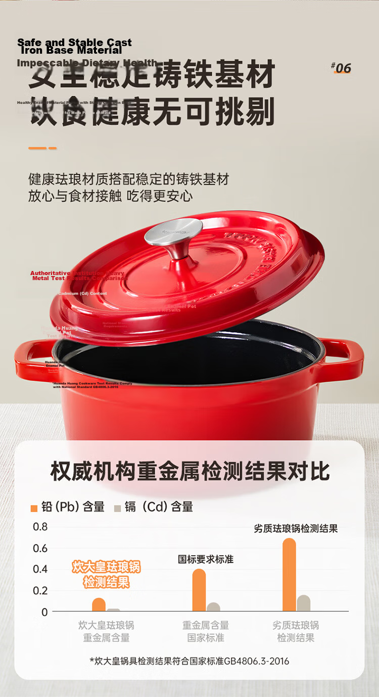 COOKER KING Enamel Cast Iron Pot, Household Stew Pot, Casserole Pot, Soup Pot, Braising Pot, Suitable for Induction And Gas Stoves, 22cm 10