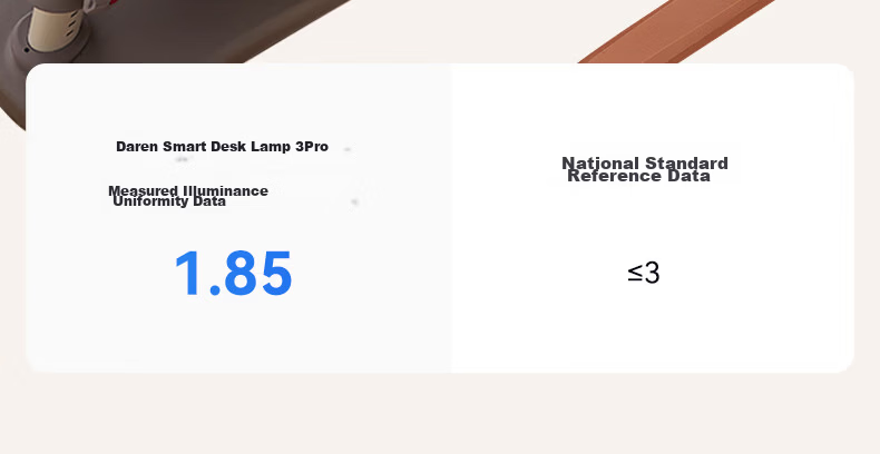 Hongmeng Smart Choice Table Lamp AAAAA Grade Eye Protection Smart Eye Care Lamp 3 Pro Jinbang Timing Limited Edition 10