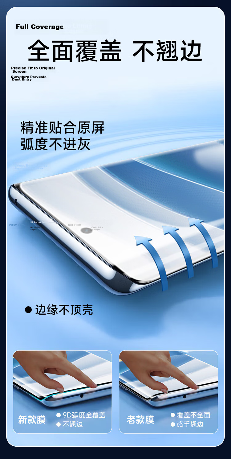 KOOLIFE Tempered Glass Screen Protector for Xiaomi Redmi Note 13 R Pro, Full Coverage Ultra-Thin HD Film, Shatterproof Anti-Fingerprint Protective Film for Xiaomi Redmi 13 R Pro Smartphone 4
