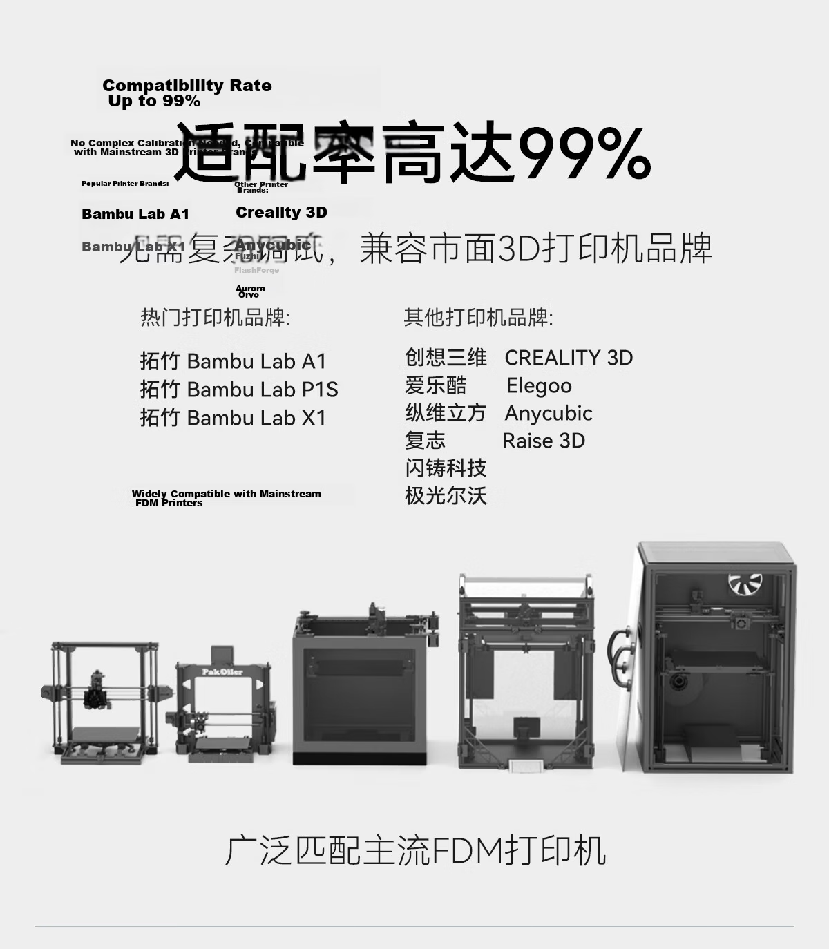 INKCLOUD 3D Printing Filament PLA+ Compatible with Tazuku/Creality/Alc/Longwei Cube/Aurora Erwo 3D Printer White 0.2kg 7