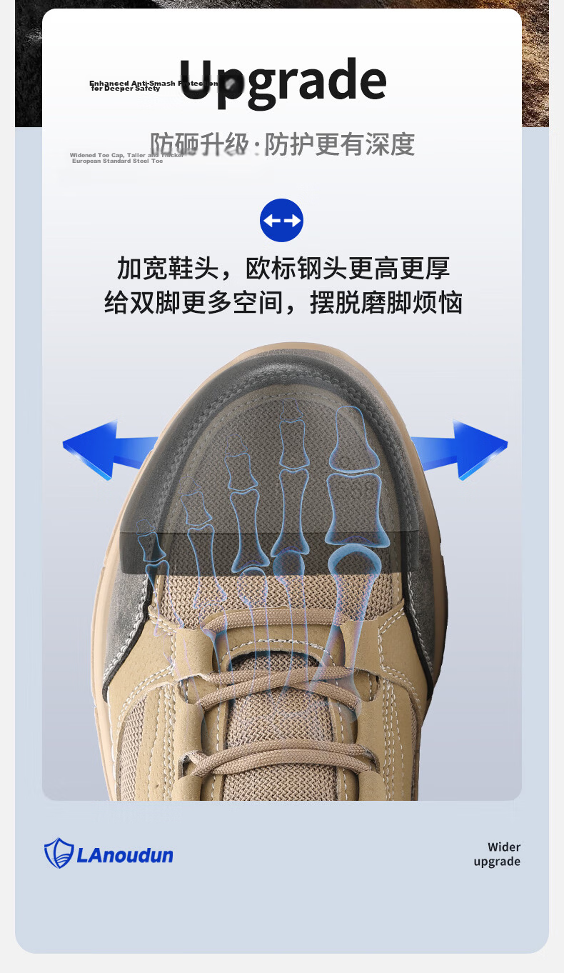 Blue Owl Shield Men's Summer Breathable Lightweight Soft Sole Anti-Smash Steel Toe Anti-Puncture Safety Work Shoes DL272 Size 42 11