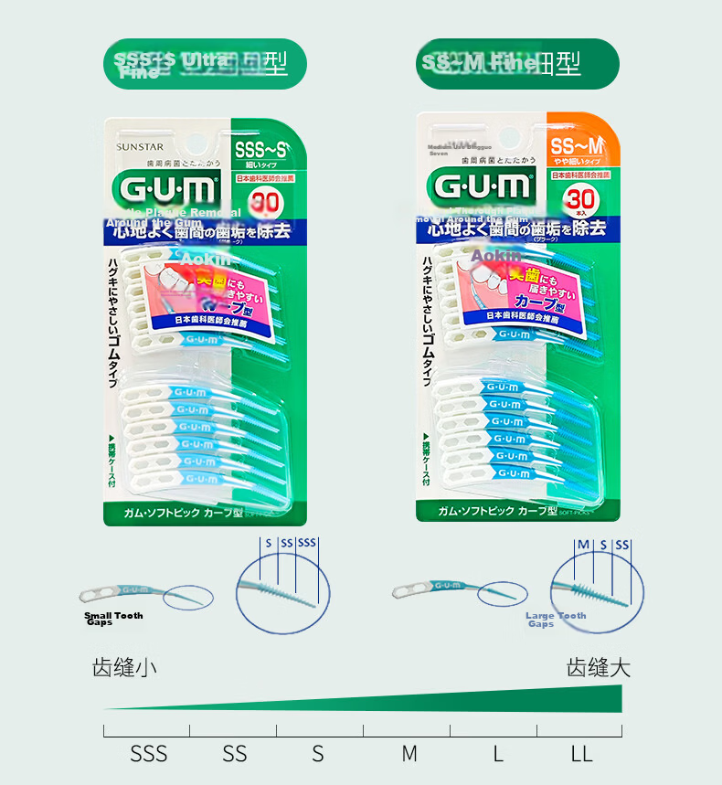 G·U·M Kangzhi Interdental Brush, Cleans Teeth And Protects Gums, Elastic Curved Interdental Brush, 30-Pack SS-M 8