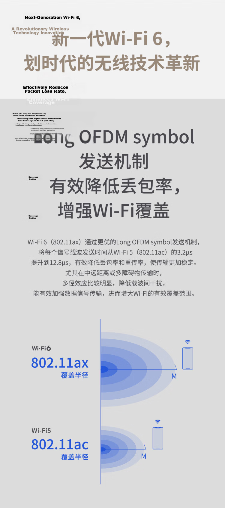 TP-LINK Wireless AP Panel AX1500 Dual-Band Gigabit WiFi6 Router Whole-Home WiFi Kit TL-XAP1502GI-PoE Slim Square Easy Expansion Edition 5