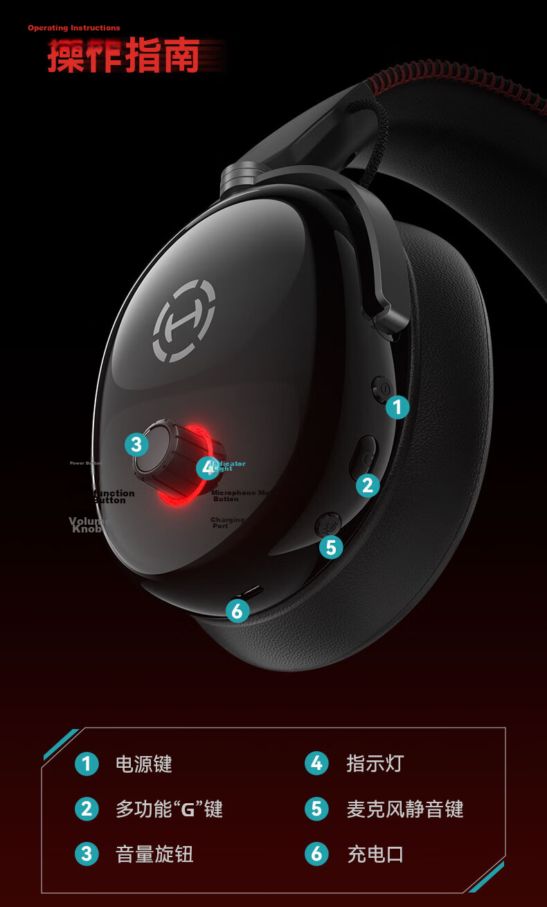 EDIFIER HECATE G3 MAX Wireless 2.4G Wired Bluetooth Quad-Mode THX Spatial Sound Over-Ear Wireless Gaming Headset White 42
