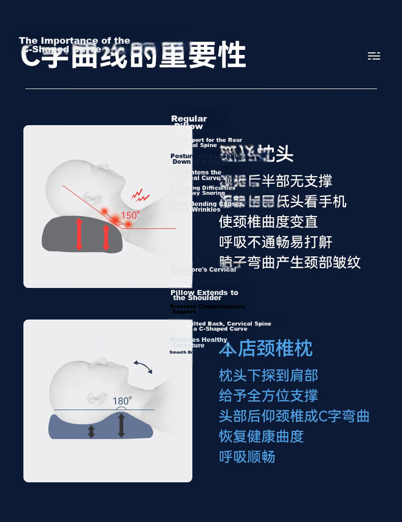 Aiwei Cervical Memory Foam Pillow for Neck, Sleep Special Cervical Massager Pillow Core, Single Pack, Luxury Blue 10