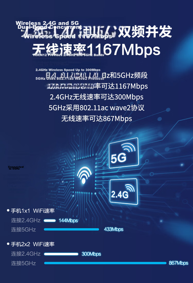 H3C New H3C BE18000 Gaming Router, Fully-Loaded WiFi 70Gbps Router, Battle Fortress, 16 Signal Amplifiers, Home Wall-Penetrating 3