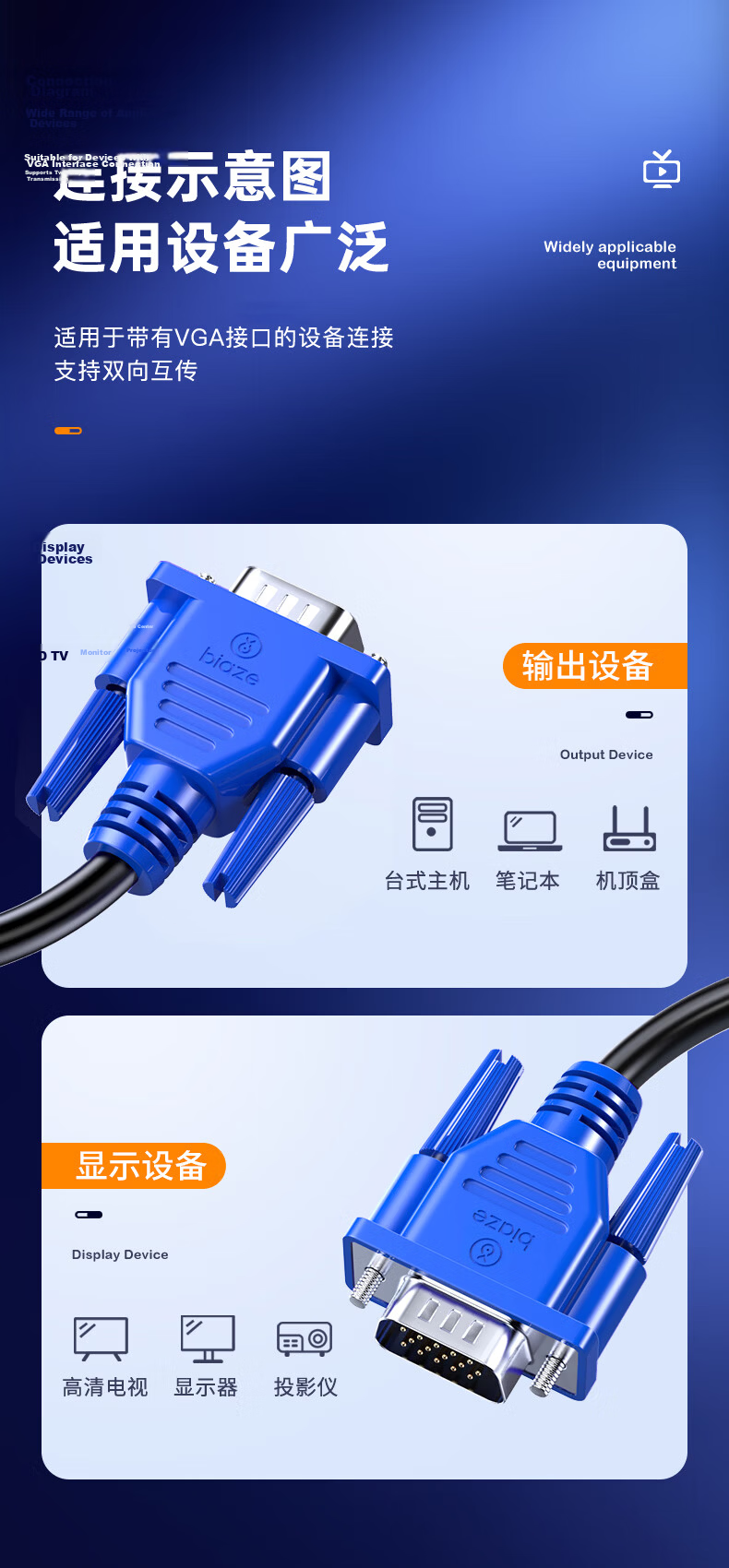 BIAZE VGA Cable with Free Shipping - 1.5m Dual Ferrite Core Blue Head 3+6 Core High-Definition Video Cable for Computer TV Projector Monitor Connection 6