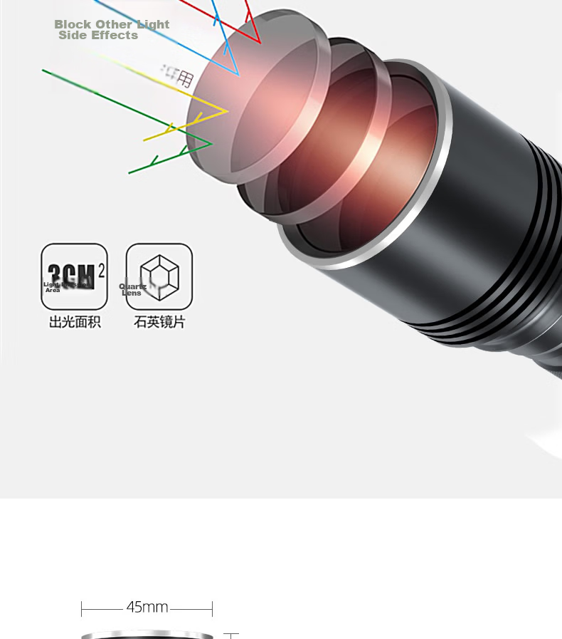 SHENYU High Power UV Flashlight Ultraviolet Light Professional Black Mirror UV365nm Coin Antique Jade Identification Lamp 6