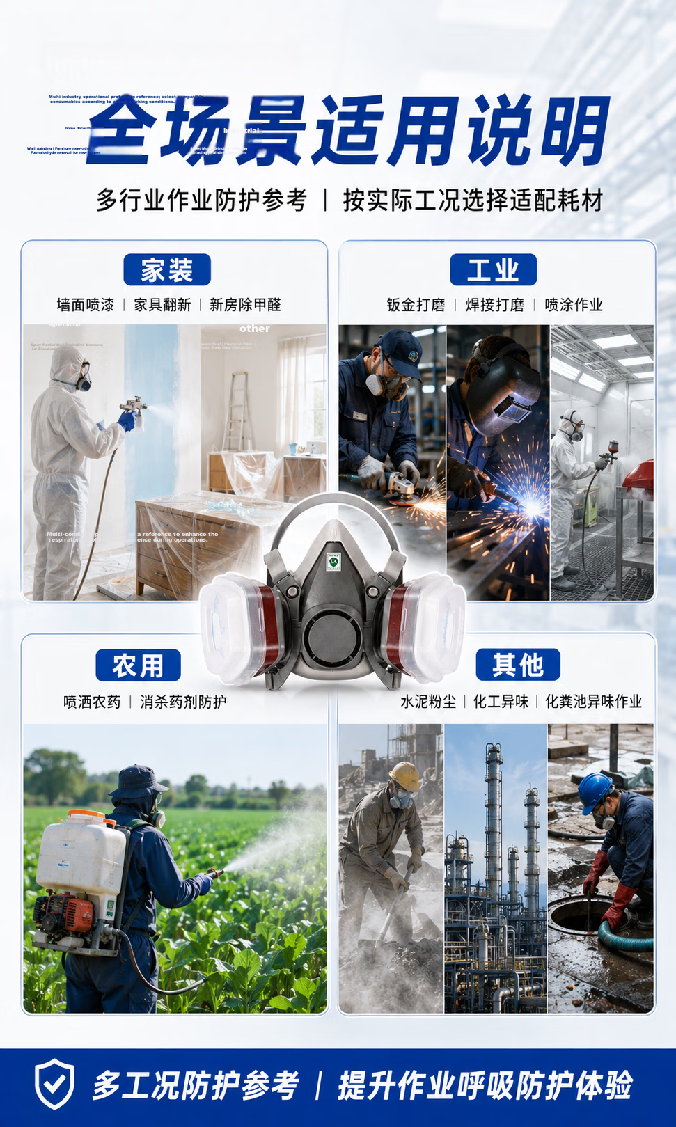 Hulidun CF6200 Gas Mask Respirator Dustproof Toxic Gas Protection Pesticide Industrial Spray Renovation Dust CF6200 Half Facepiece + No.3 Filter Cartridge 5