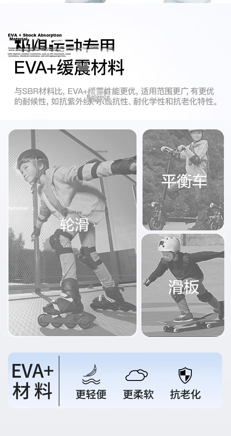 Tongbu Children's Skateboard And Snowboarding Protective Pads, Anti-Fall Seat Cushion for Sports Activities, Blue 5