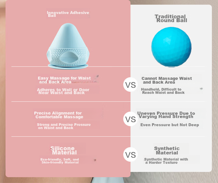 JD Original Self-Adhesive Massage Ball, Wall-Mounted Self-Adhesive Massage Ball, Back Suction Cup, Adhesive Fascia Ball, Blue 4
