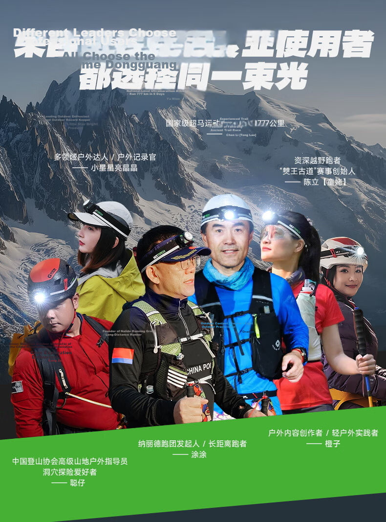 NEXTORCH eStar Outdoor High-Power Headlamp Camping Running Headlight Industrial Inspection Headlamp Fishing Headlamp 1300 Lumens 2