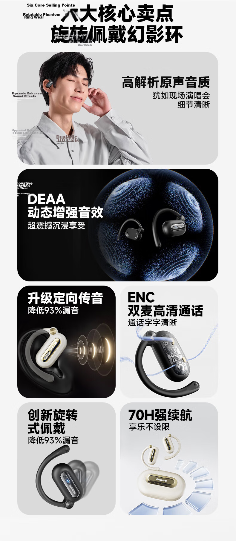 PHILIPS TAQ2720 White Bluetooth Bone Conduction True Wireless Open-Ear Sports Earphones Compatible with Apple Huawei Xiaomi 2