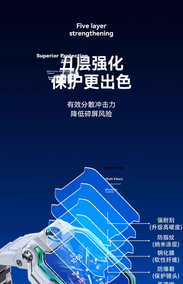 CHENSONG Transparent TPU Protective Case for Xiaotiancai Children's Smartwatch Z9Pro/Z9, Shockproof Protective Cover Accessory 7