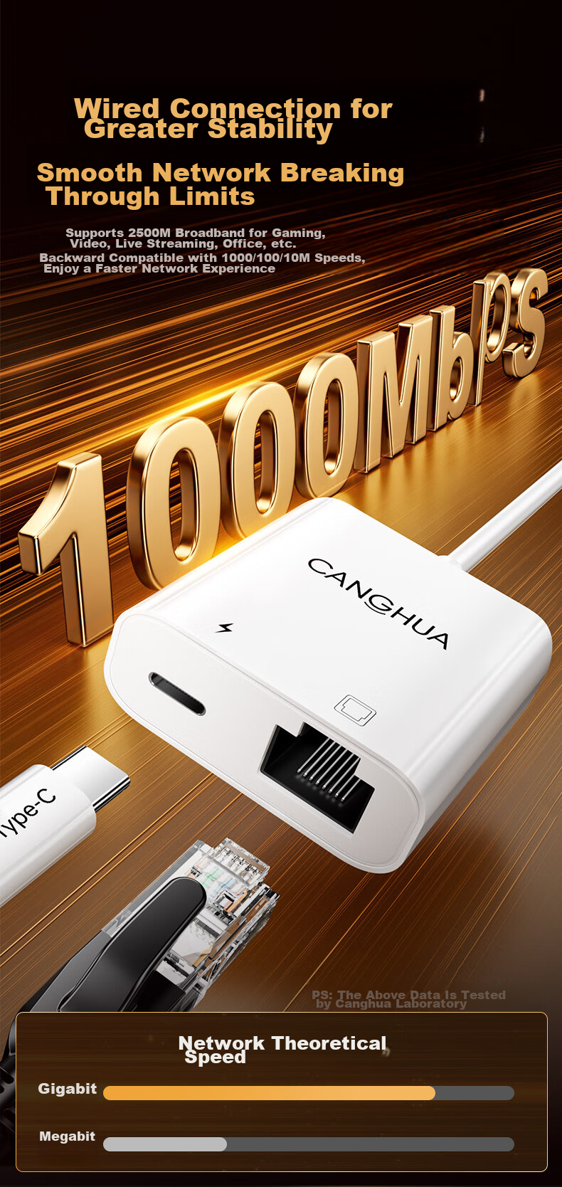 Canghua Type-C to Lightning Adapter, Male to Female Converter, Compatible with Huawei Mate/Pura/Honor/Xiaomi/OPPO/vivo Phones, Fast Charging Cable 3
