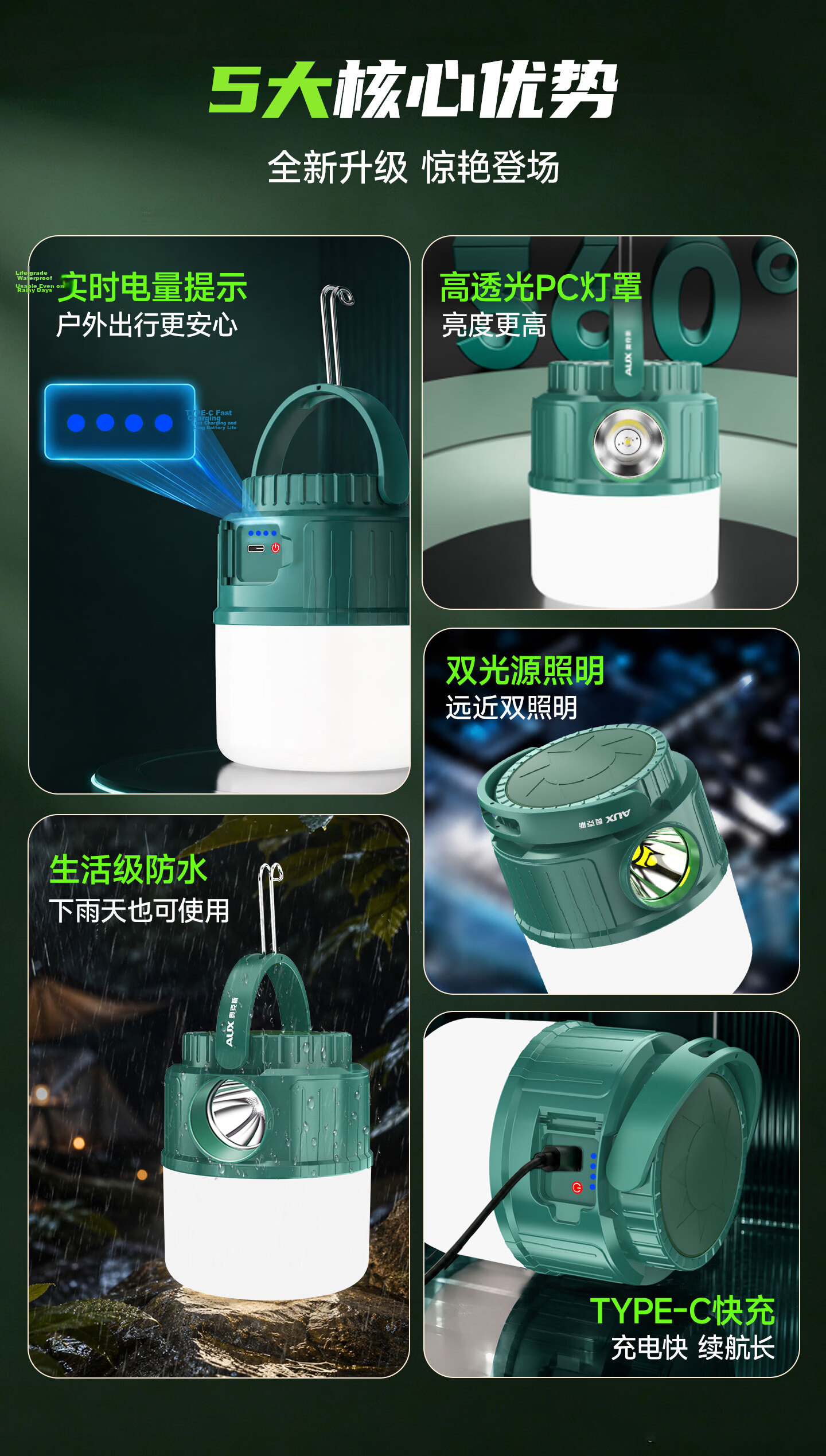 AUX Camping Lantern Outdoor Long-lasting Rechargeable Lighting Tent Atmosphere Night Market Stall Light 5
