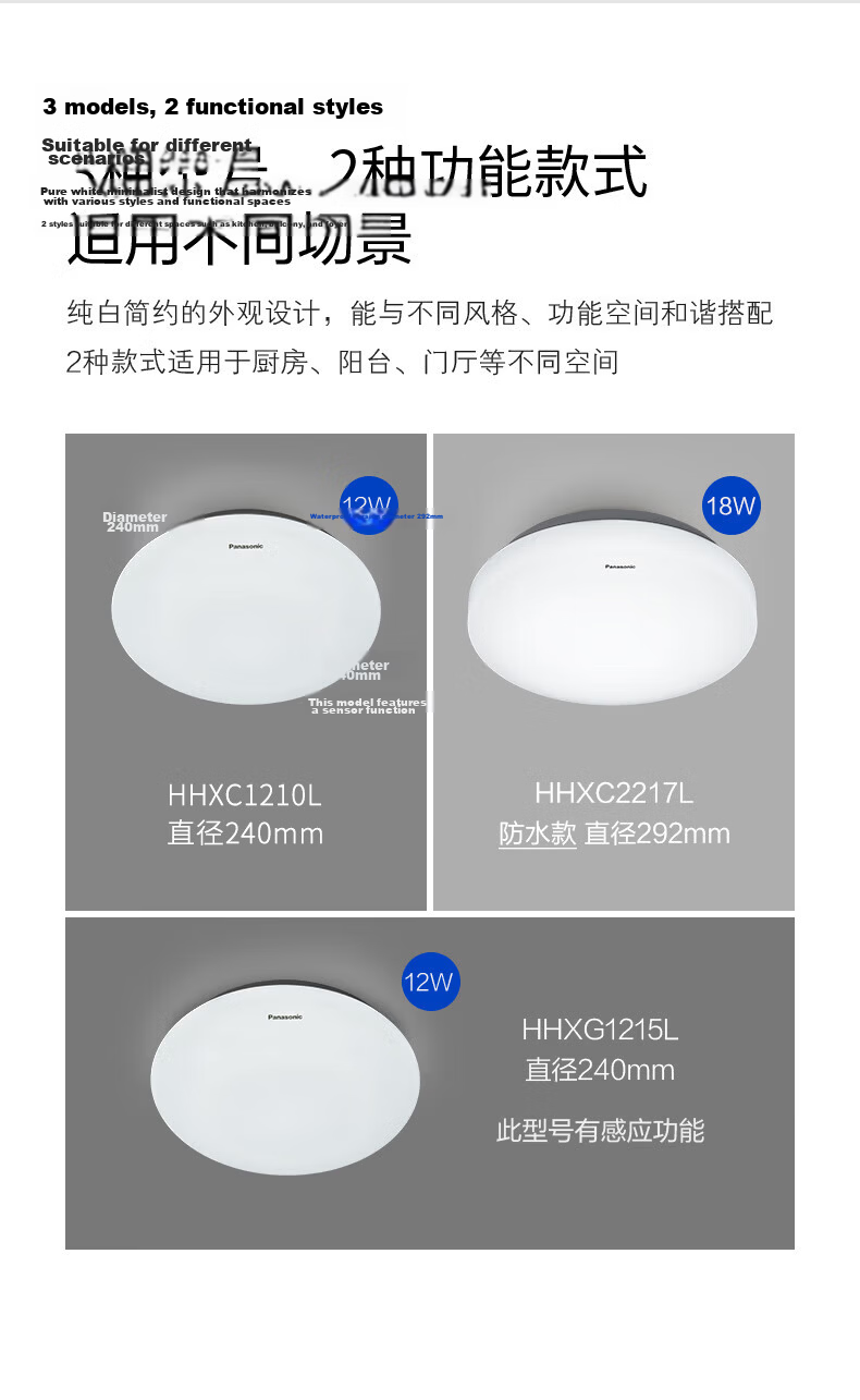 Panasonic Ceiling Light, Hallway Light, LED Motion Sensor Light Fixture for Entryway, Bedroom And Kitchen, Round Shape, 12 Watts 5