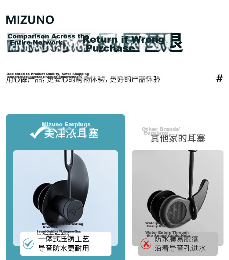 MIZUNO Swimming Earplugs, Waterproof, Otitis Media Prevention, with Lanyard for Anti-Loss, Swimming Goggles, Adult And Children, Silicone Ear Plug Equipment, N2001 White 2