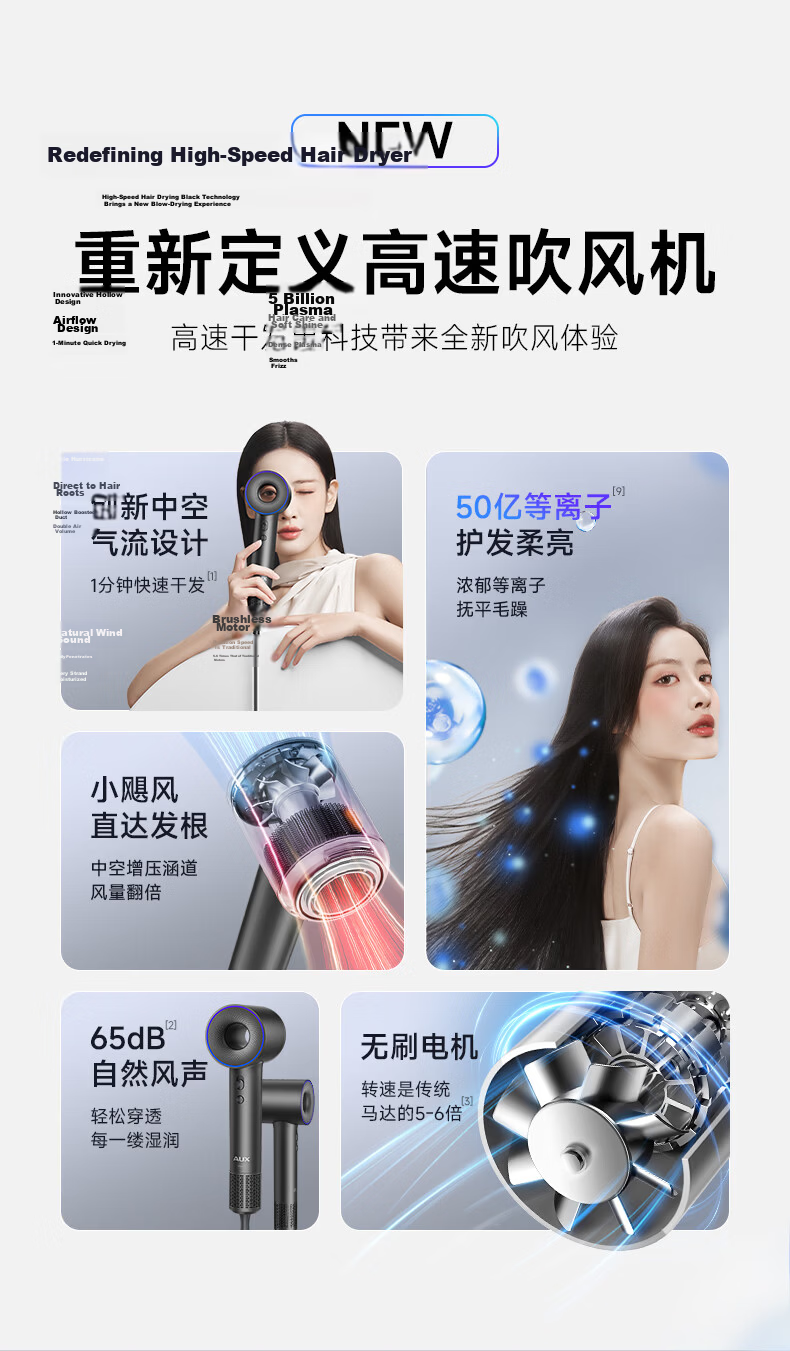 AUX High-Speed Hair Protection Hair Dryer with 36 Billion Plasma Beads, Quiet Operation, Negative Ion Technology, High Power, Gentle on Hair, Hollow Bladeless Design, Strong Airflow, Specially Designed for Men And Women, Birthday Gift 6