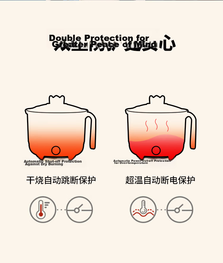 PESKOE Mini Electric Cooker Multifunctional 1-2 Person Student Dormitory Small Pot Noodle Electric Hot Pot Instant Noodle Cooker MW-DB615 11