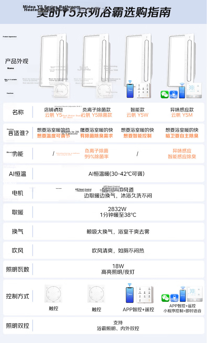 Midea Warm Air Bathroom Heater Yunfan Series Warm Air Lighting Exhaust Integrated Wide Angle Swing Warm Y5 1