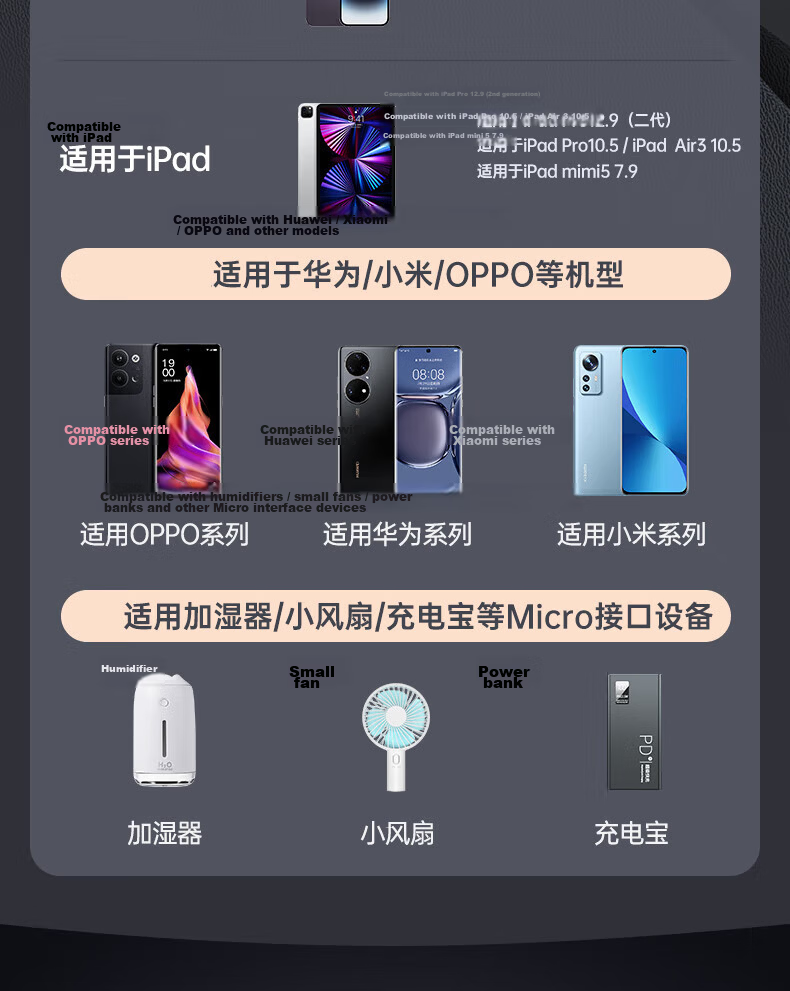 3-in-1 Fast Charging Cable Type-C to Apple Huawei Oppo Xiaomi Vivo Android Phones 1m Black 17