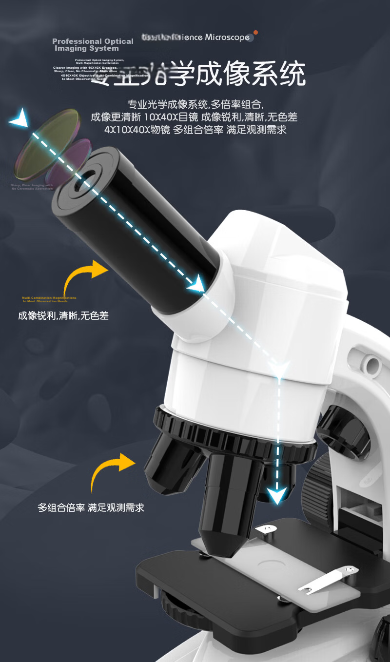 Lezhi Youwo High-Definition Microscope Children's Toy Teaching Model for Primary and Secondary Students Birthday Holiday Gift for Boys and Girls 8