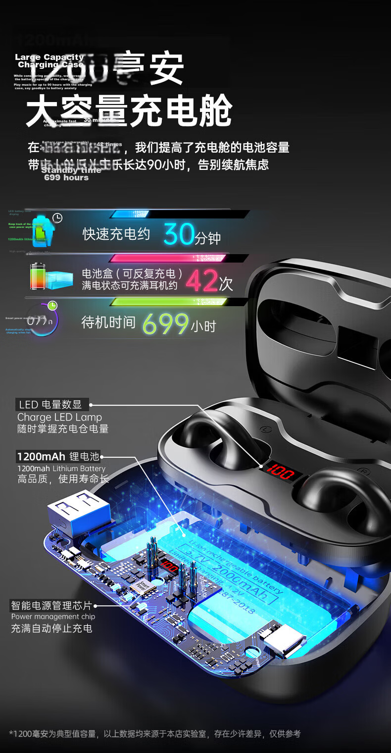Chuang [MP3 All-In | LED Smart Screen] Bluetooth Headphones True Wireless Open-Ear Bone Conduction Concept All-In Device with Card Slot Ultra-Long Battery Life for Running And Sports 11