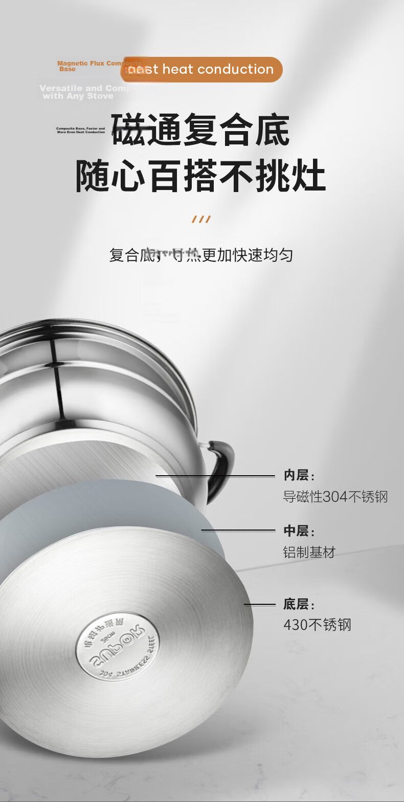 SUPOR 34cm 304 Stainless Steel Steamer Pot with High Dome Lid, Three-Layer Composite Bottom, Visible Steaming Fish Soup Pot SZ34B17 17