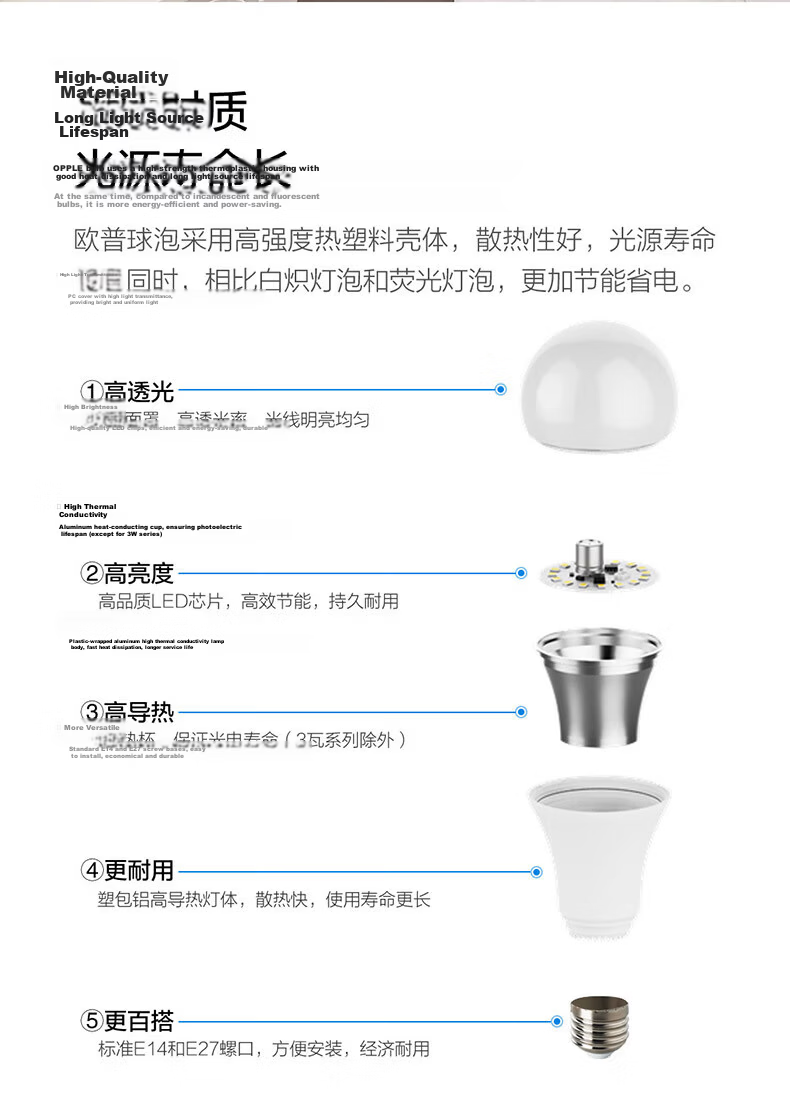 OPPLE LED Bulb E27 Screw Base [9W - Super White Light 6500K] 5-Pack High Power Bright High CRI Bulbs 5