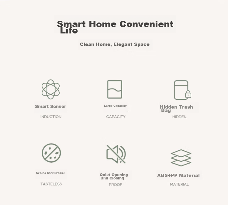 Zhailishi Smart Sensor Trash Can 13L Square White Battery-Powered for Living Room Bedroom Bathroom 2