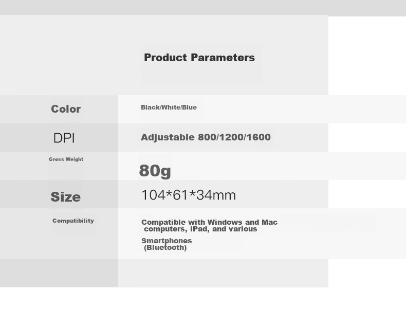 HP S1000C Upgraded Wireless 2.4G Silent Office Mouse Type-C Charging USB Wireless Plug and Play Mouse White 12