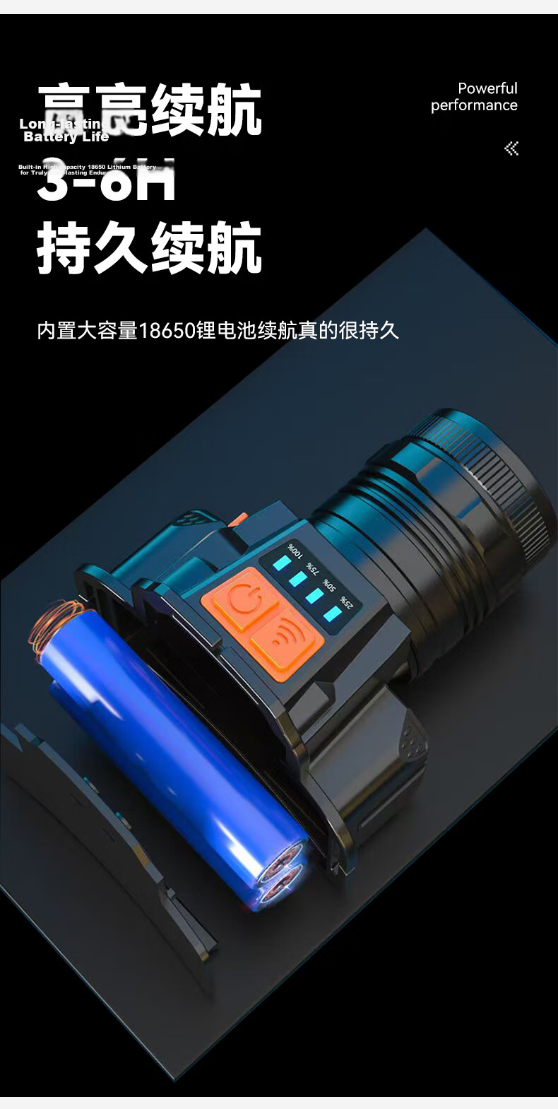 Guirenniao Rechargeable Sensor Headlamp Super Bright Headlight Long Battery Life Outdoor Fishing 9