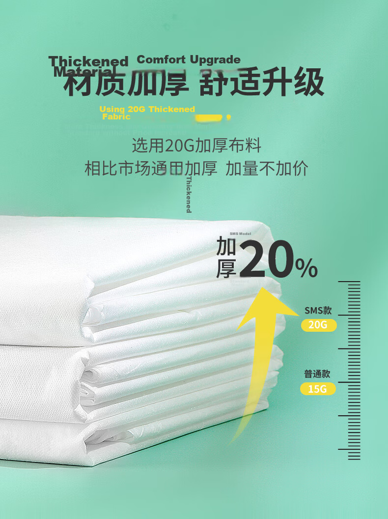 JOYTOUR Disposable Towel And Bath Towel Set, Face Towels for Travel, Hotels And Inns, Toiletries, 1 Bath Towel * 2 Towels 4