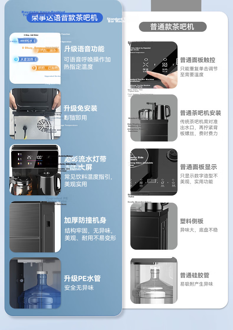 Royalstar Household Bottom-Loading Water Dispenser Voice-Controlled Tea Bar Machine JD Self-Operated Kettle Tea Maker Heating Model CY2853 4