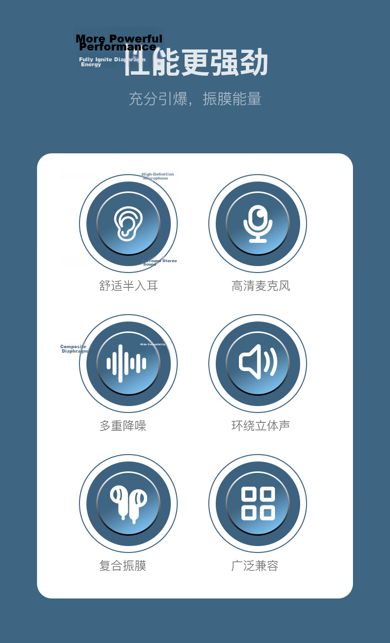 DOOSEYUON Apple iPad iPhone 15 Plus Wired Earphones iPad Pro Laptop MacBook Air Tablet 2021 Mini 6 Air 5/4 Gaming Chicken Dinner Type-C 1