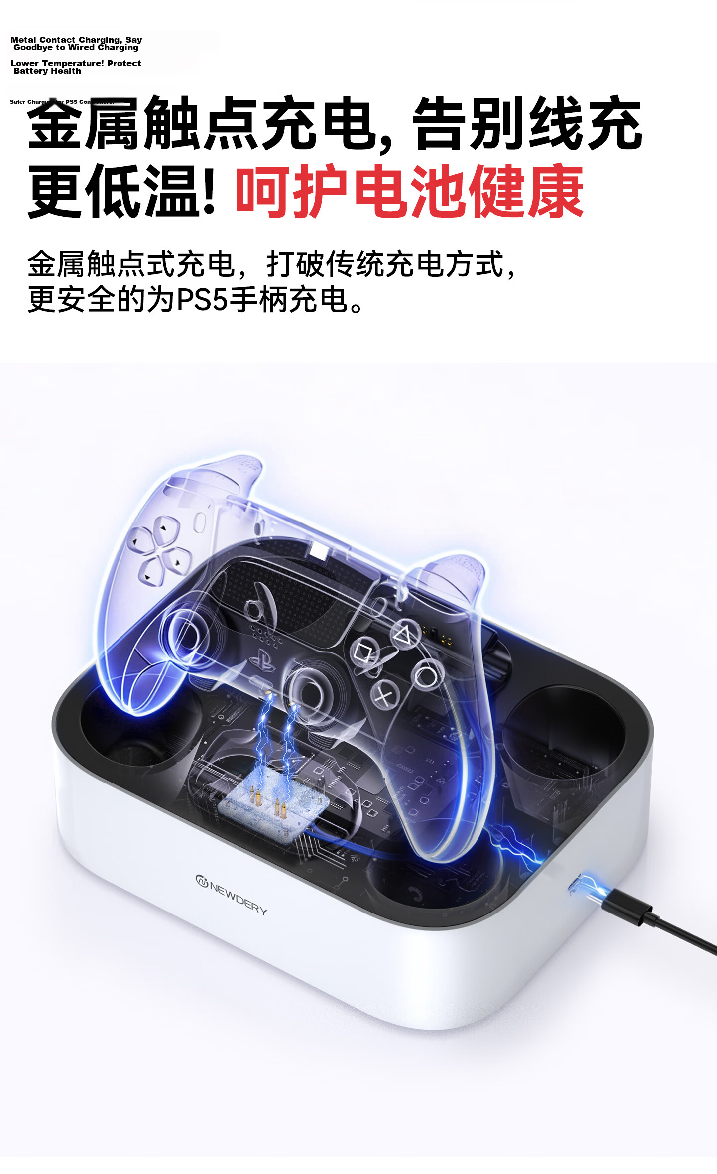 NEWDERY PS5 Console Base Elite Controller Charging Dock Slim Charging Stand Pro Gaming Console Storage Rack Headphone Hook DSE Organizer Optical Drive Digital Edition Accessories 8